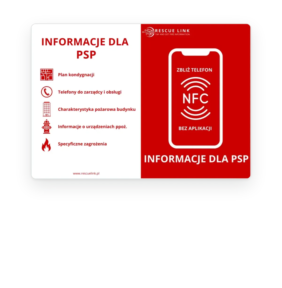 Telefon przyłożony do tablicy RescueLink przy wejściu otwiera kartę obiektu: hydranty na mapie z odległością od budynku, rzut parteru z szafką gazową oraz dom z fotowoltaiką, falownikiem i magazynem energii w garażu.