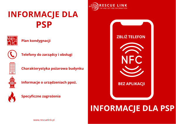 Tablica RescueLink — Informacje dla PSP z tagiem NFC
